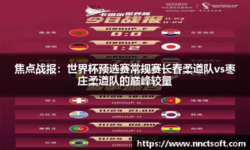 焦点战报：世界杯预选赛常规赛长春柔道队vs枣庄柔道队的巅峰较量