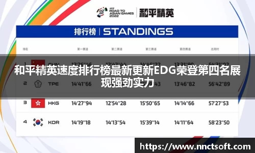 和平精英速度排行榜最新更新EDG荣登第四名展现强劲实力