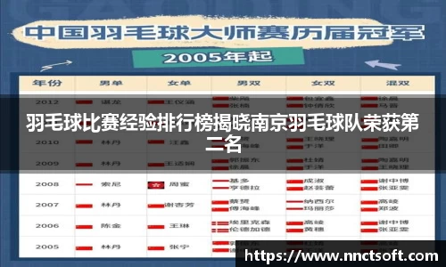 腾博官网