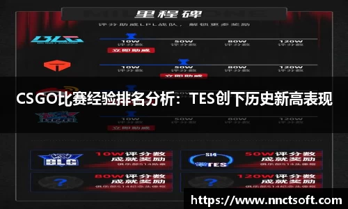 CSGO比赛经验排名分析：TES创下历史新高表现