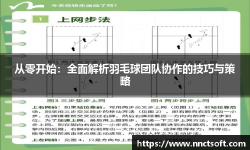 从零开始：全面解析羽毛球团队协作的技巧与策略